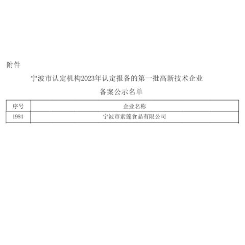 素蓮食品獲寧波市認(rèn)定機(jī)構(gòu)2023年認(rèn)定報(bào)備的第一批高新技術(shù)企業(yè)植物肉_素肉_人造肉插圖